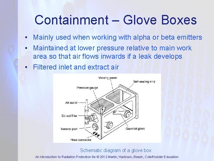 Containment – Glove Boxes • Mainly used when working with alpha or beta emitters
