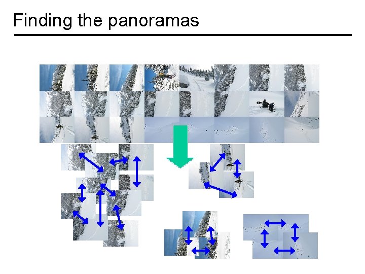 Finding the panoramas 