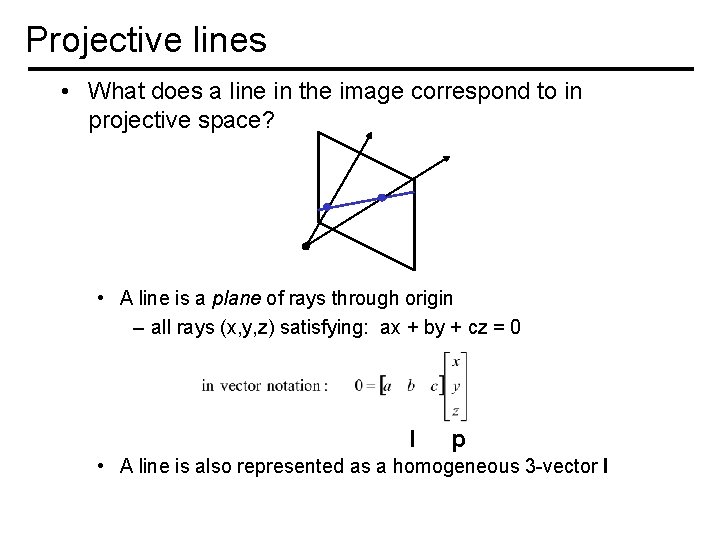 Projective lines • What does a line in the image correspond to in projective