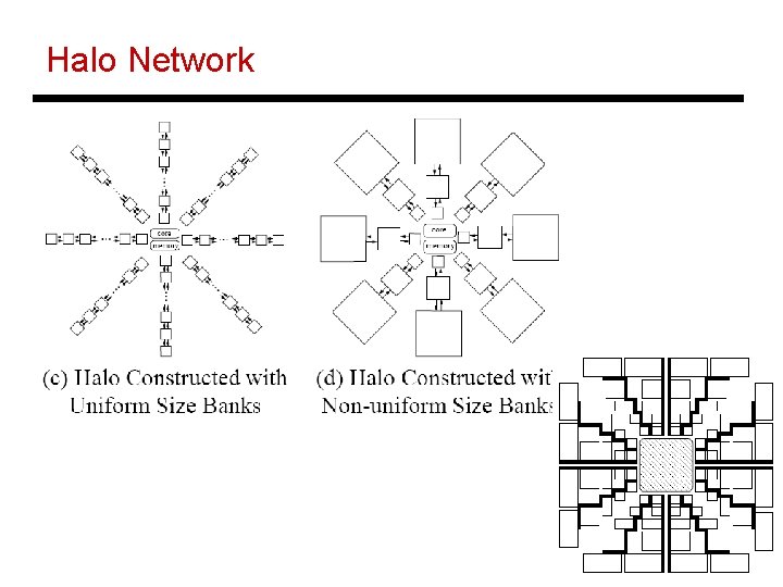 Halo Network 16 