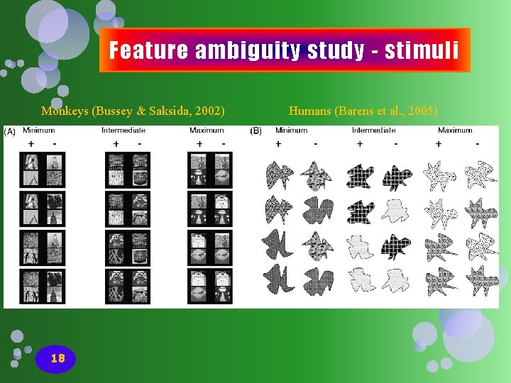Feature ambiguity study - stimuli Monkeys (Bussey & Saksida, 2002) 18 Humans (Barens et Feature ambiguity study - stimuli Monkeys (Bussey & Saksida, 2002) 18 Humans (Barens et