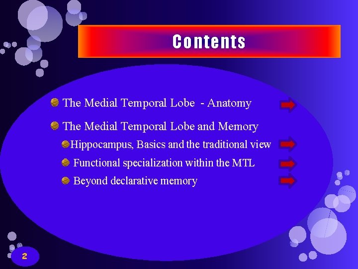Contents The Medial Temporal Lobe - Anatomy The Medial Temporal Lobe and Memory Hippocampus, Contents The Medial Temporal Lobe - Anatomy The Medial Temporal Lobe and Memory Hippocampus,