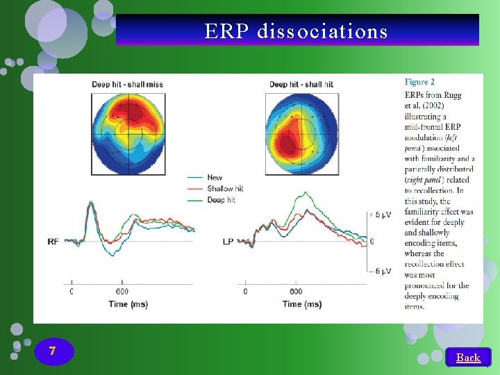 ERP dissociations 7 Back ERP dissociations 7 Back