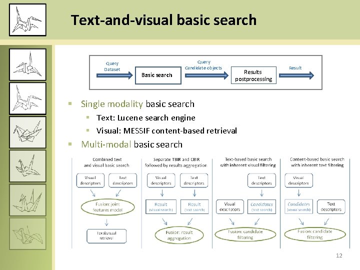 Text-and-visual basic search Query Dataset Query Candidate objects Basic search Results postprocessing Result §