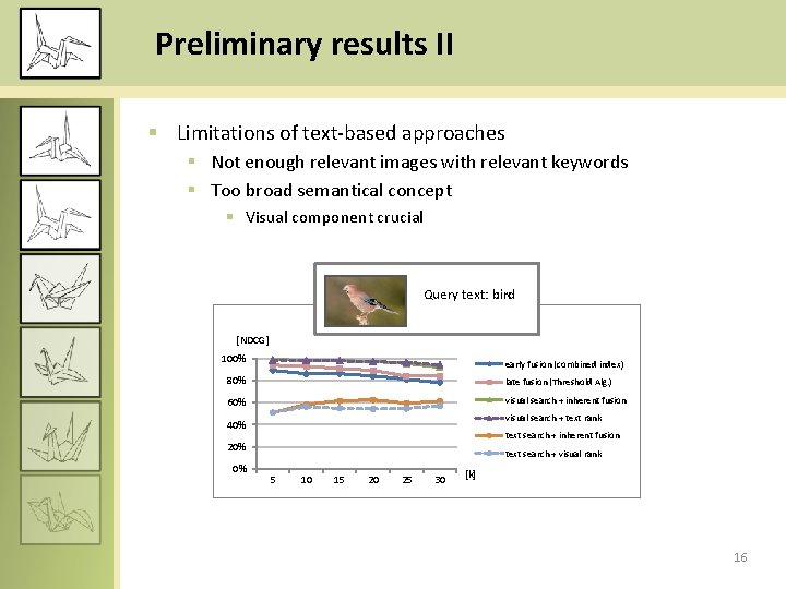 Preliminary results II § Limitations of text-based approaches § Not enough relevant images with