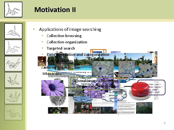 Motivation II § Applications of image searching § Collection browsing § Collection organization §