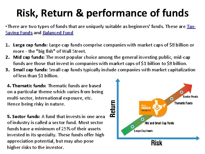 Risk, Return & performance of funds • There are two types of funds that