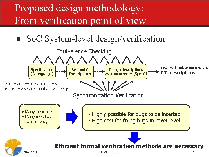 Proposed design methodology: From verification point of view n So. C System-level design/verification Equivalence