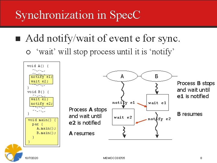 Synchronization in Spec. C n Add notify/wait of event e for sync. ¡ ‘wait’