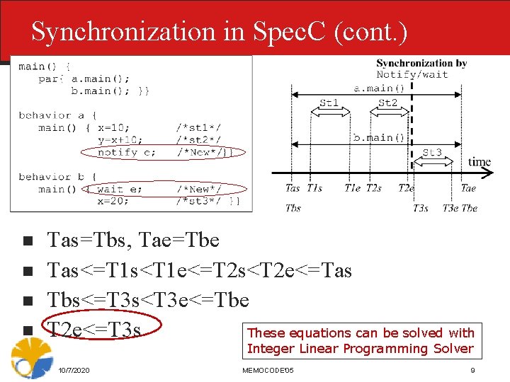 Synchronization in Spec. C (cont. ) n n Tas=Tbs, Tae=Tbe Tas<=T 1 s<T 1