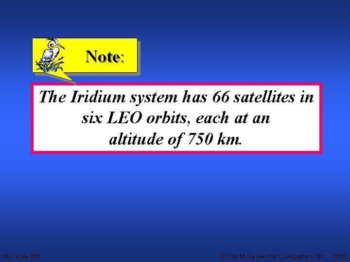Note: The Iridium system has 66 satellites in six LEO orbits, each at an