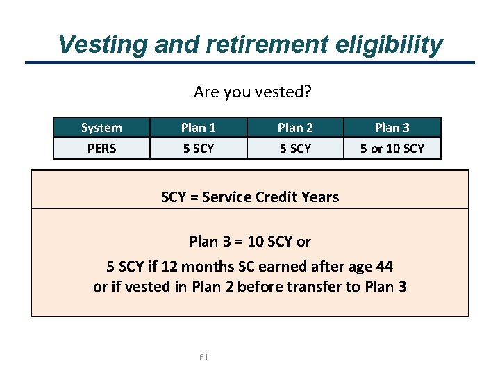 Vesting and retirement eligibility Are you vested? System PERS Plan 1 5 SCY Plan