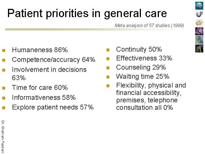 Patient priorities in general care Meta analysis of 57 studies (1999) n n n