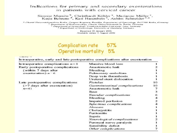 Complication rate 57% Operative mortality 5% 