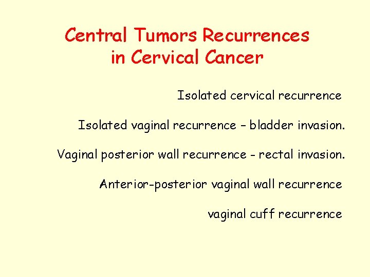 Central Tumors Recurrences in Cervical Cancer Isolated cervical recurrence Isolated vaginal recurrence – bladder