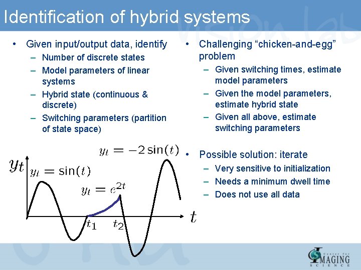 Identification of hybrid systems • Given input/output data, identify – Number of discrete states