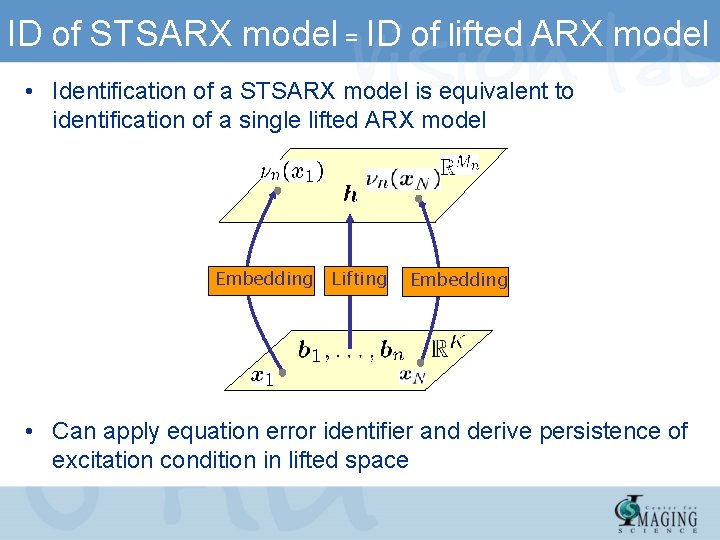 ID of STSARX model = ID of lifted ARX model • Identification of a