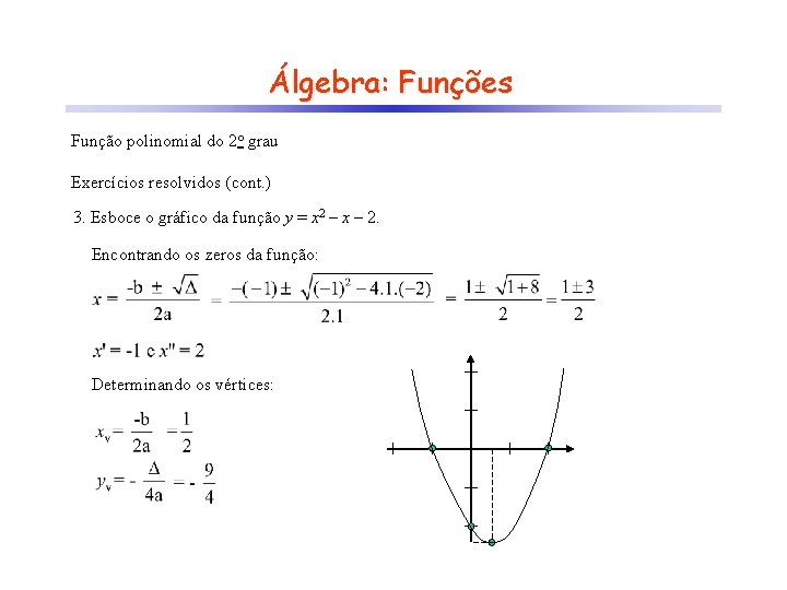 Álgebra: Funções Função polinomial do 2 o grau Exercícios resolvidos (cont. ) 3. Esboce