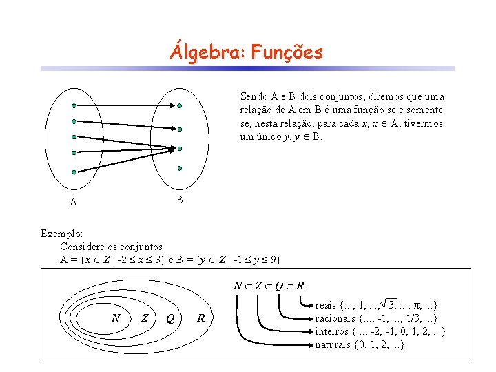 Álgebra: Funções Sendo A e B dois conjuntos, diremos que uma relação de A
