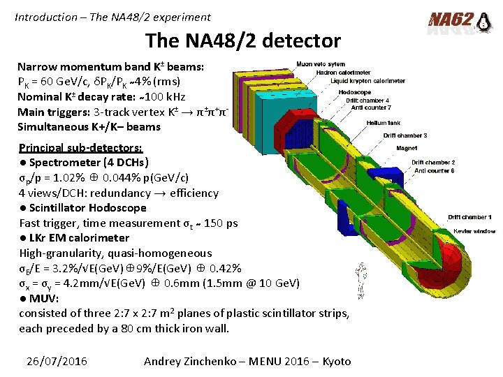 Introduction – The NA 48/2 experiment The NA 48/2 detector Narrow momentum band K±