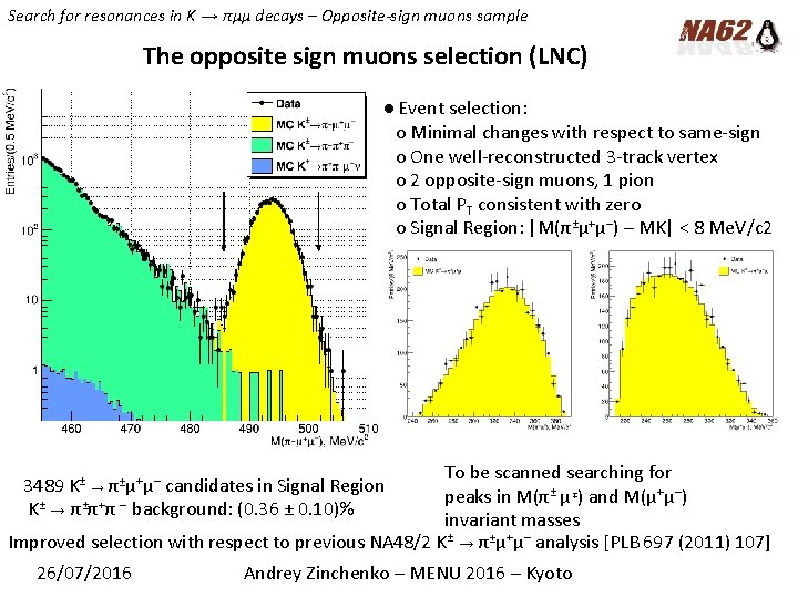 Search for resonances in K → πµµ decays – Opposite-sign muons sample The opposite