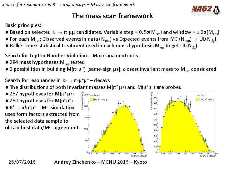 Search for resonances in K → πµµ decays – Mass scan framework The mass