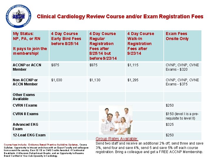 Clinical Cardiology Review Course and/or Exam Registration Fees My Status: NP, PA, or RN