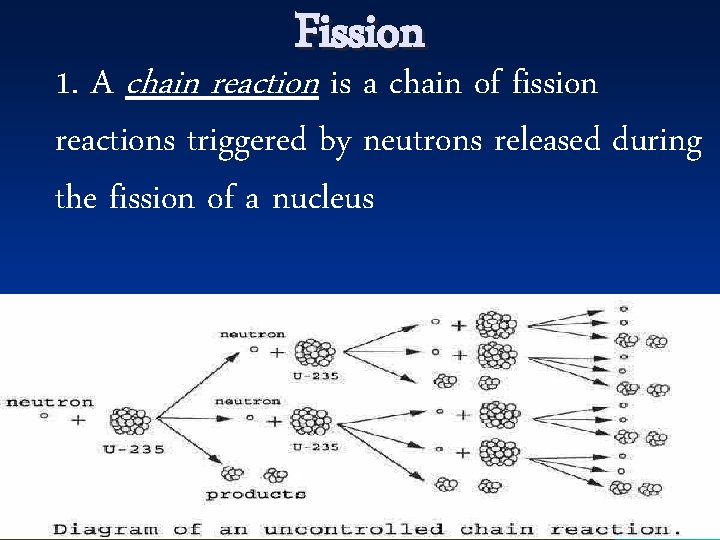 Fission 1. A chain reaction is a chain of fission reactions triggered by neutrons