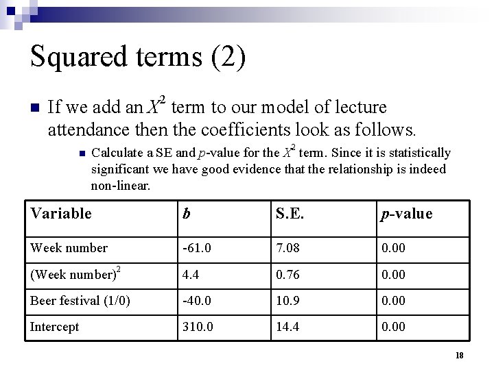 Squared terms (2) n 2 If we add an X term to our model