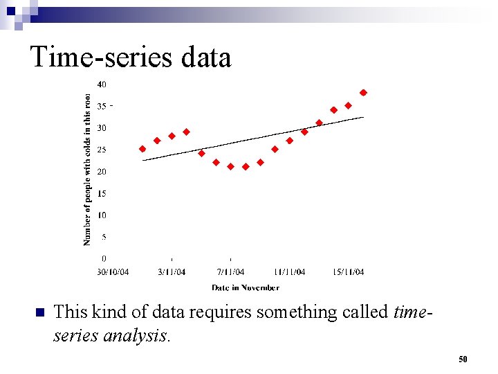 Time-series data n This kind of data requires something called timeseries analysis. 50 