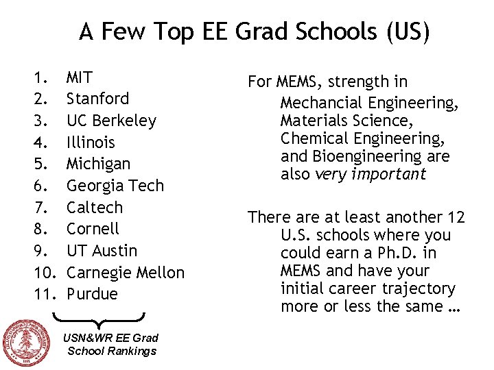 A Few Top EE Grad Schools (US) 1. 2. 3. 4. 5. 6. 7.