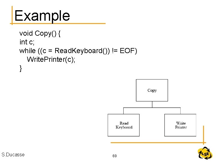 Example void Copy() { int c; while ((c = Read. Keyboard()) != EOF) Write.
