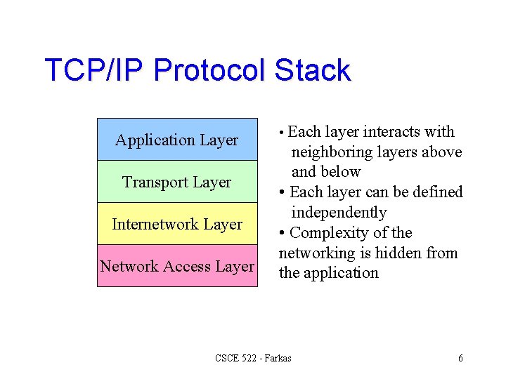 TCP/IP Protocol Stack Application Layer Transport Layer Internetwork Layer Network Access Layer • Each