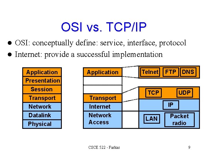 OSI vs. TCP/IP OSI: conceptually define: service, interface, protocol l Internet: provide a successful