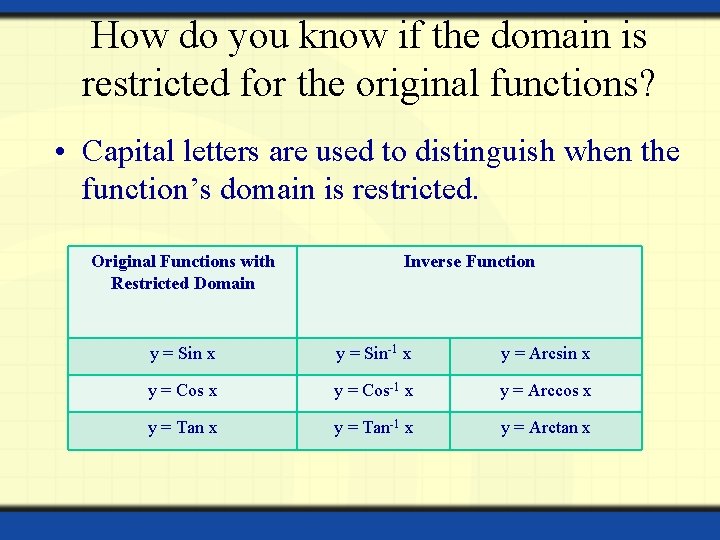 How do you know if the domain is restricted for the original functions? •