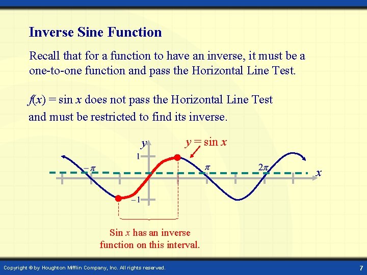 Inverse Sine Function Recall that for a function to have an inverse, it must