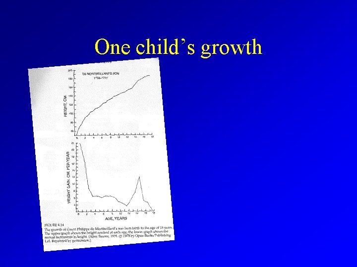 One child’s growth 