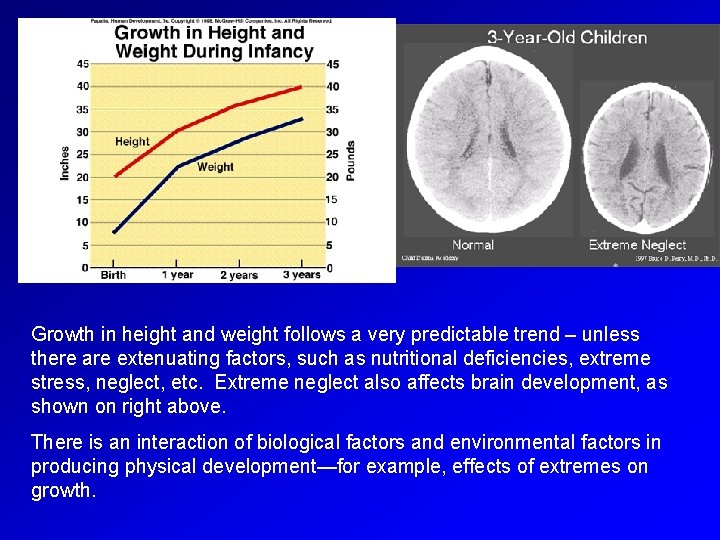 Growth in height and weight follows a very predictable trend – unless there are