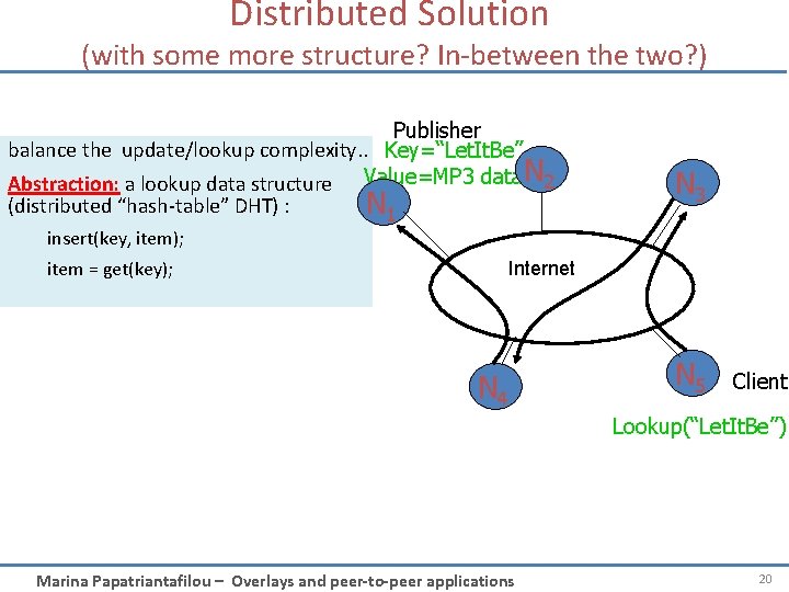 Distributed Solution (with some more structure? In-between the two? ) Publisher balance the update/lookup