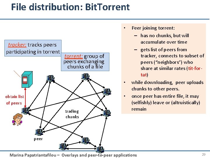 File distribution: Bit. Torrent • tracker: tracks peers participating in torrent: group of peers