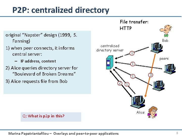 P 2 P: centralized directory File transfer: HTTP original “Napster” design (1999, S. Fanning)