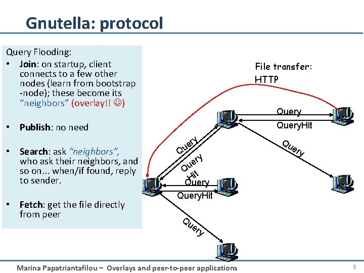 Gnutella: protocol Query Flooding: • Join: on startup, client connects to a few other