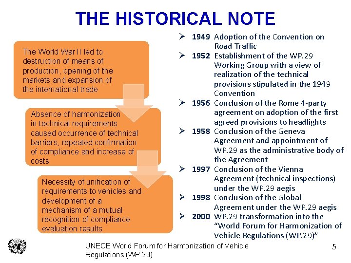 THE HISTORICAL NOTE Ø 1949 Adoption of the Convention on Road Traffic The World