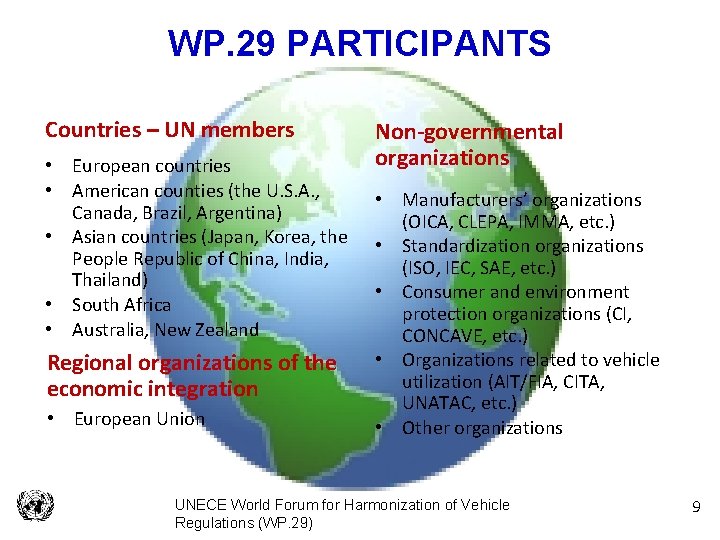 WP. 29 PARTICIPANTS Countries – UN members • European countries • American counties (the