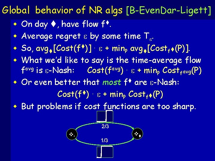 Global behavior of NR algs [B-Even. Dar-Ligett] On day t, have flow ft. Average
