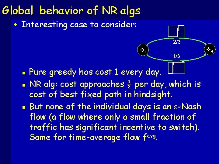 Global behavior of NR algs w Interesting case to consider: 2/3 vs n n