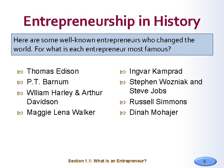 Entrepreneurship in History Here are some well-known entrepreneurs who changed the world. For what