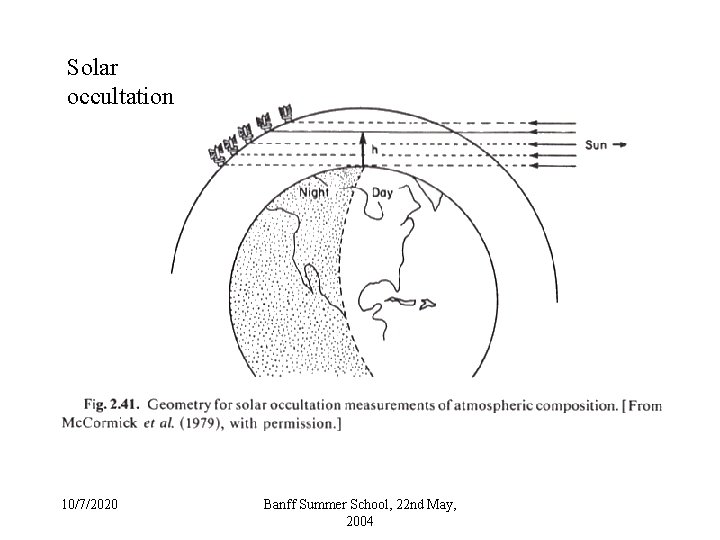 Solar occultation 10/7/2020 Banff Summer School, 22 nd May, 2004 Solar occultation 10/7/2020 Banff Summer School, 22 nd May, 2004
