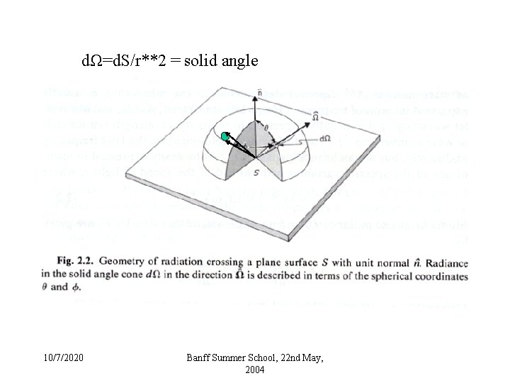 dΩ=d. S/r**2 = solid angle 10/7/2020 Banff Summer School, 22 nd May, 2004 dΩ=d. S/r**2 = solid angle 10/7/2020 Banff Summer School, 22 nd May, 2004