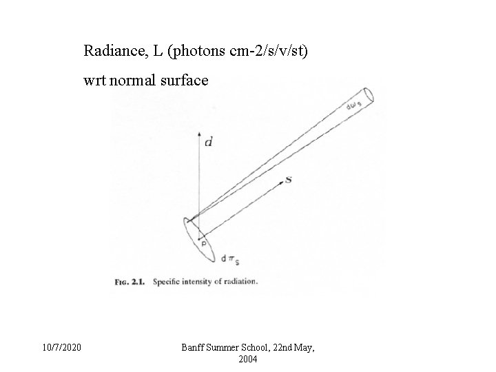 Radiance, L (photons cm-2/s/v/st) wrt normal surface 10/7/2020 Banff Summer School, 22 nd May, Radiance, L (photons cm-2/s/v/st) wrt normal surface 10/7/2020 Banff Summer School, 22 nd May,
